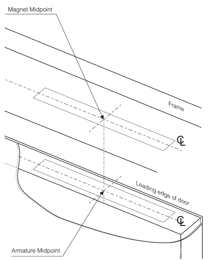 GIANNI GS250 Series Mini Shear Lock 6