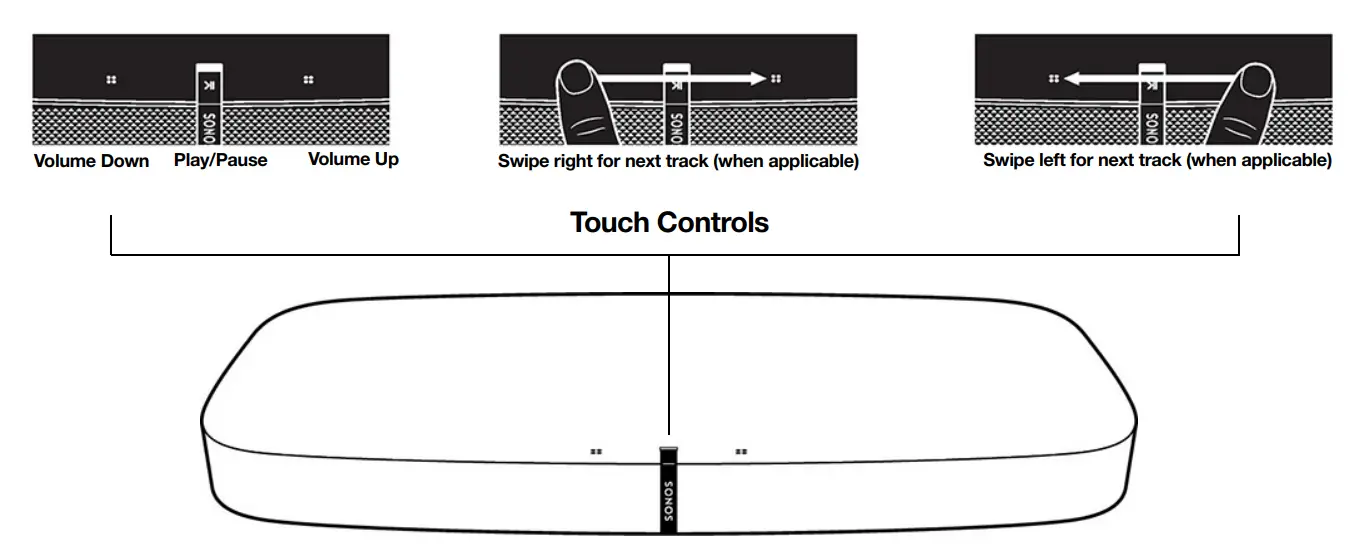 Sonos Playbase - Sleek Soundbase for TV-1