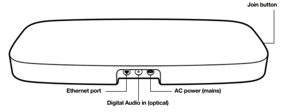 Sonos Playbase - Sleek Soundbase for TV-2