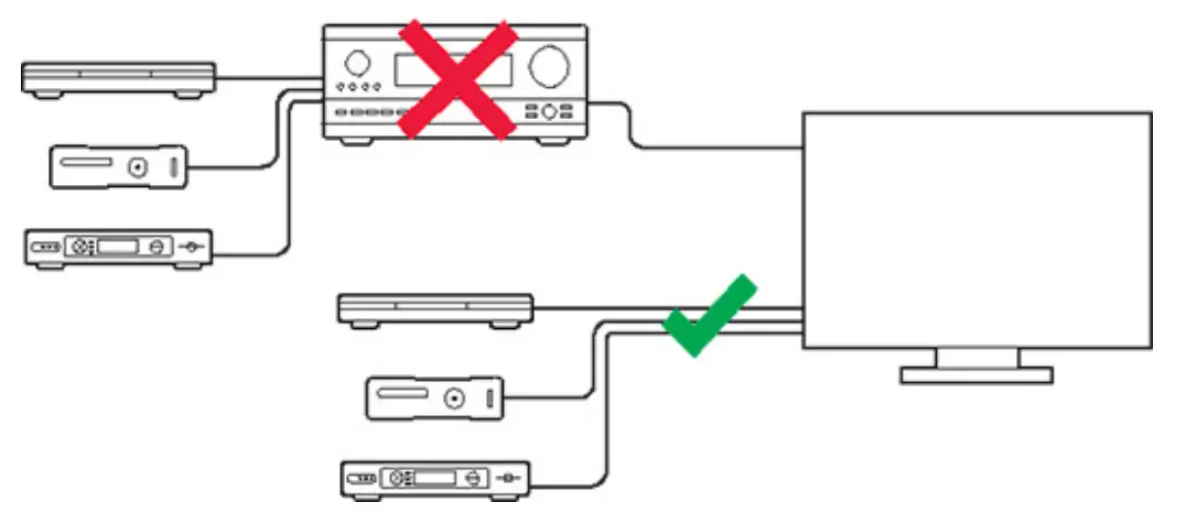 Sonos Playbase - Sleek Soundbase for TV-6