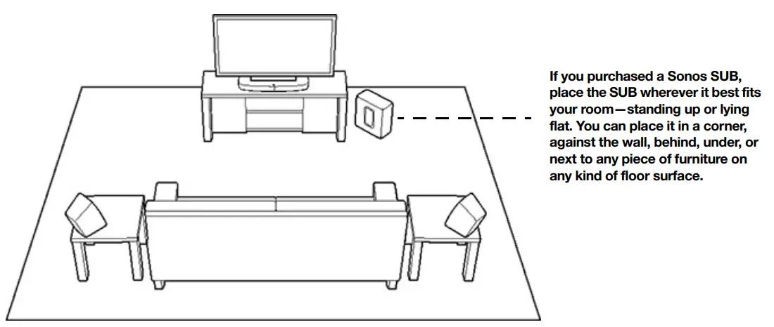Sonos Playbase - Sleek Soundbase for TSonos Playbase - Sleek Soundbase for TV-8V-8