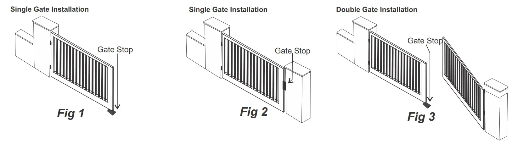 APC-T700TL Heavy Duty 24V System Actuator - Figure 11