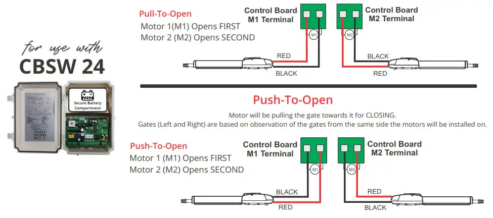 APC-T700TL Heavy Duty 24V System Actuator - Figure 19
