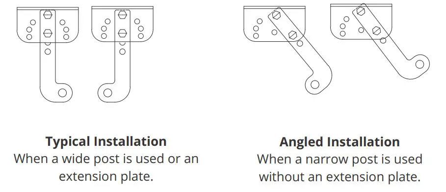 APC-T700TL Heavy Duty 24V System Actuator - Figure 5