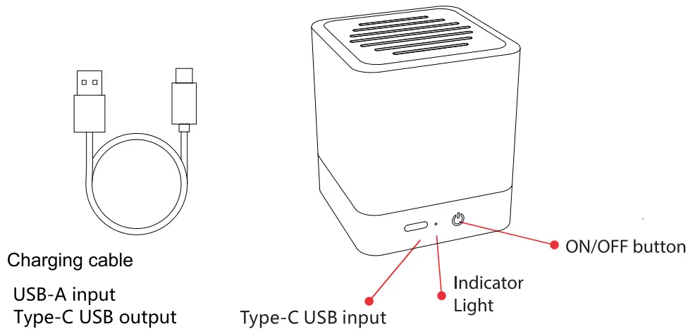 YICHEN YC 006 Bluetooth Speaker - fig