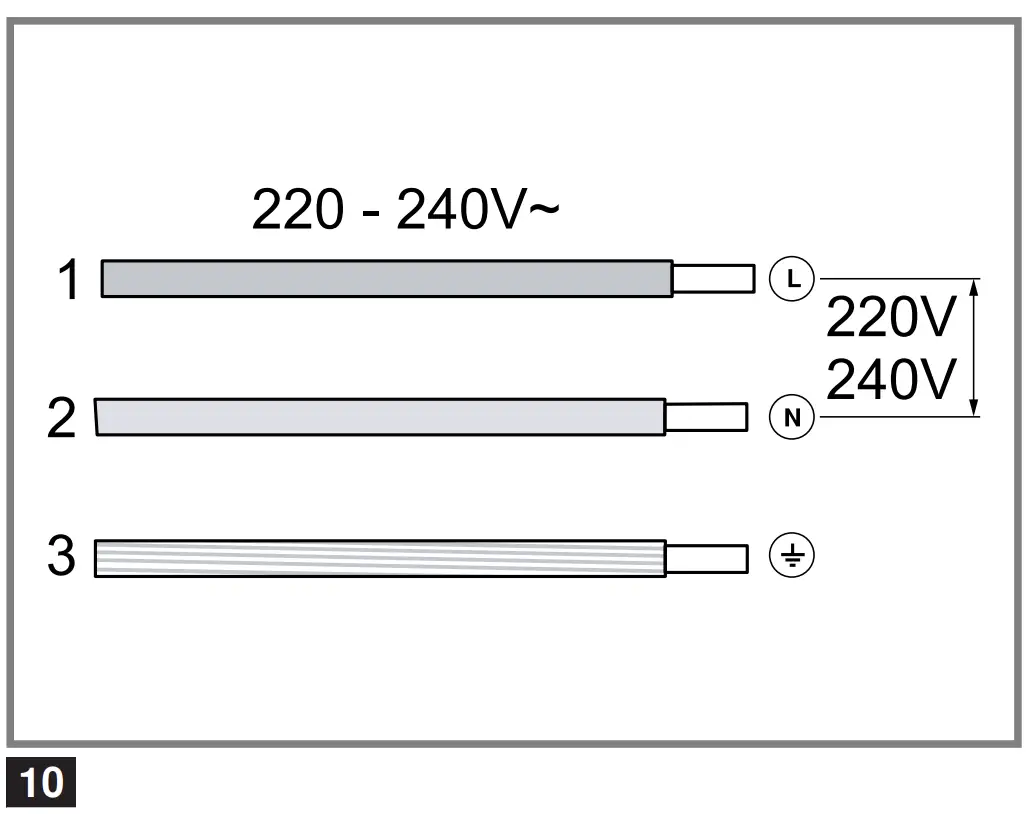 Positioning the appliance illustration