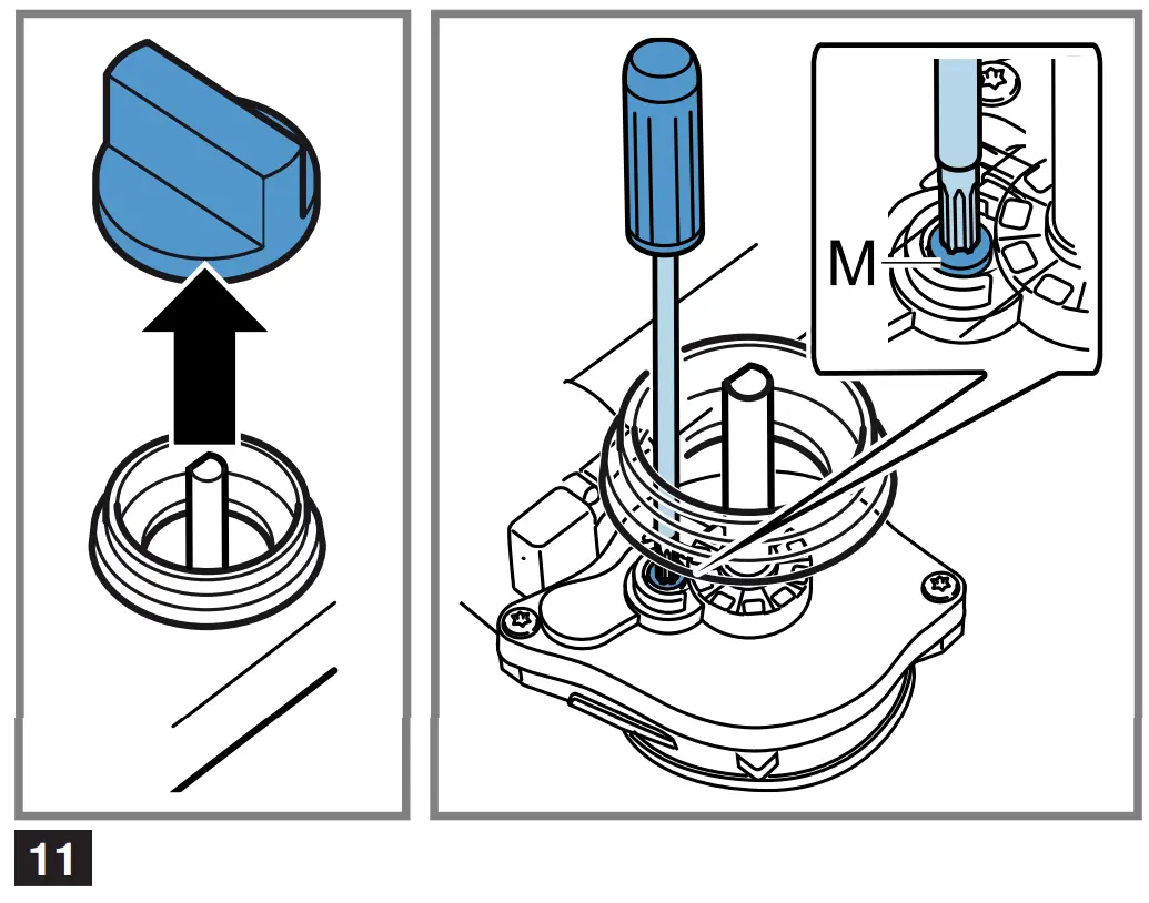 Converting the gas type illustration