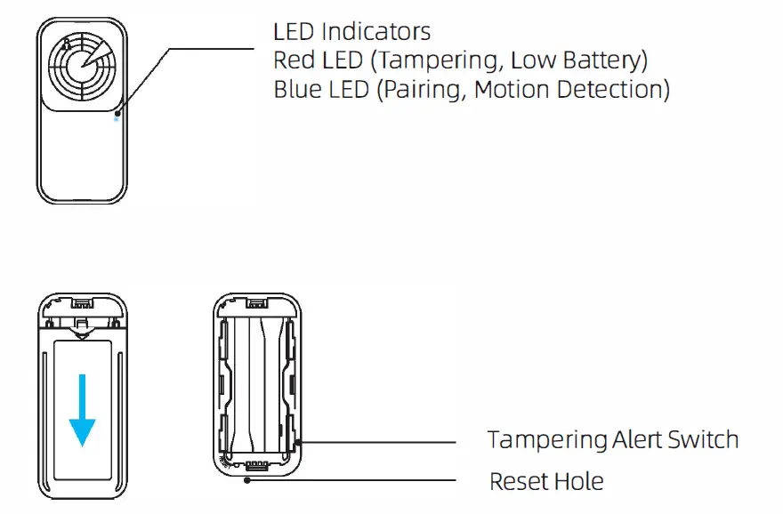 BroadLink-SR4M-Radar-Motion-Sensor-fig- (1)
