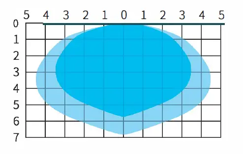 BroadLink-SR4M-Radar-Motion-Sensor-fig- (6)