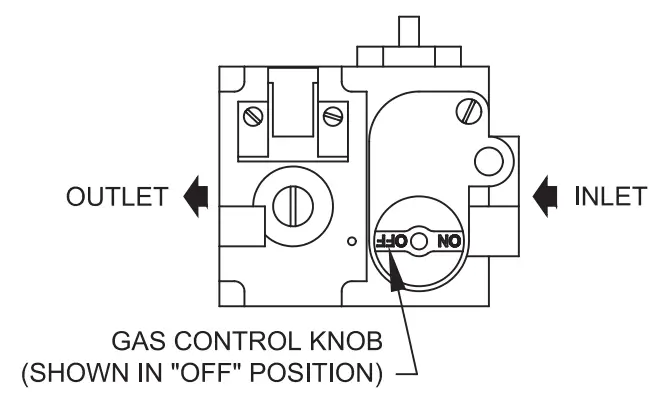 Peerless Boilers 63 Series Gas Steam Boiler - fig 3