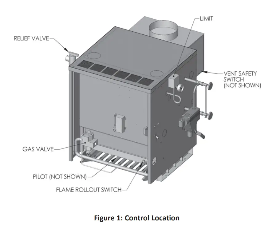 Peerless Boilers 63 Series Gas Steam Boiler - fig