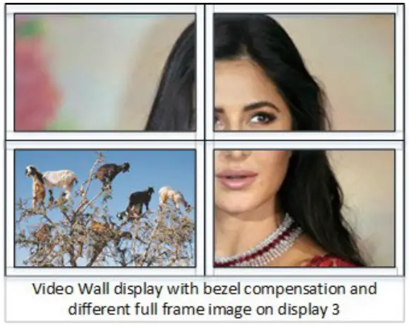 VigilLink VLMX 44VW 4x4 HDMI 2.0 Matrix with Seamless switching and videowall 18Gbps - Figure 15