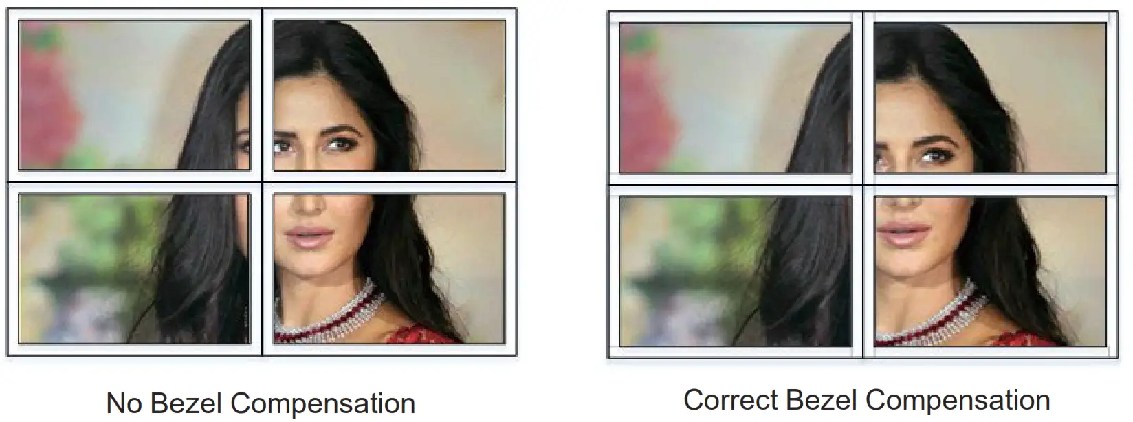 VigilLink VLMX 44VW 4x4 HDMI 2.0 Matrix with Seamless switching and videowall 18Gbps - Figure 16