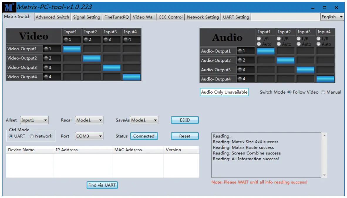VigilLink VLMX 44VW 4x4 HDMI 2.0 Matrix with Seamless switching and videowall 18Gbps - Figure 7