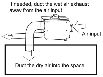 ionmax ED18 Industrial Desiccant Dehumidifier - 5