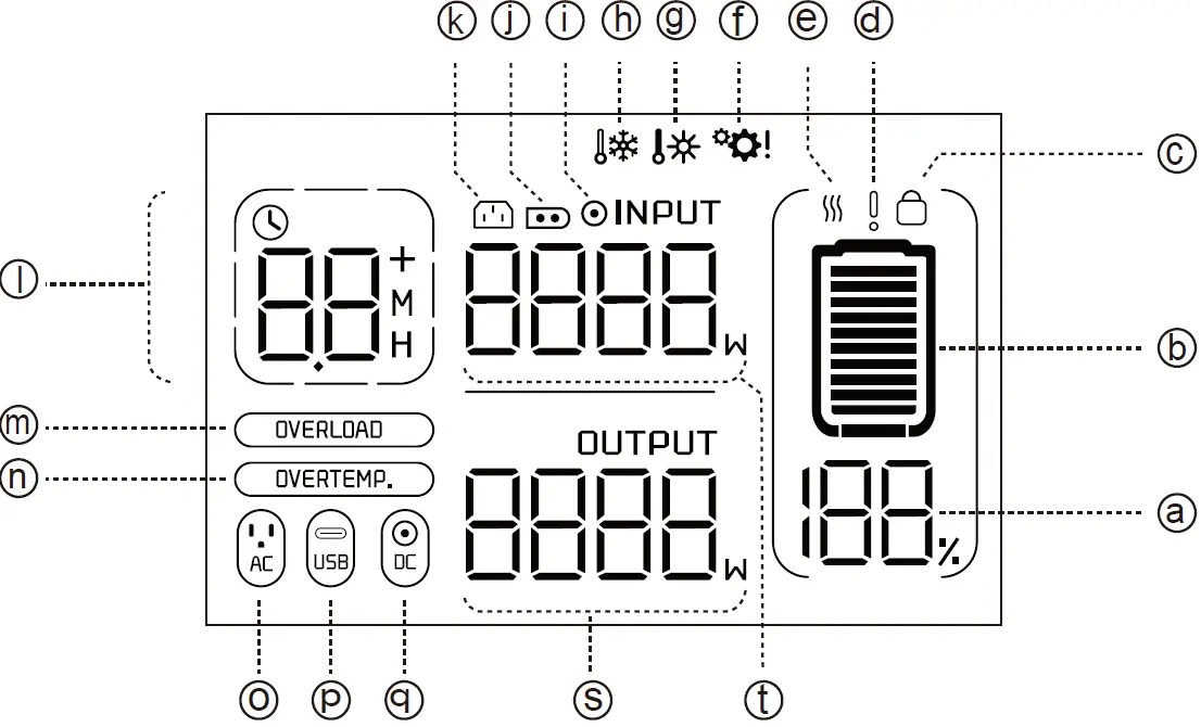 LITIONITE HS300 Portable Power 09