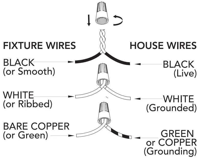 Hunter 19530, 19531 Kerrison Connecting The Wires
