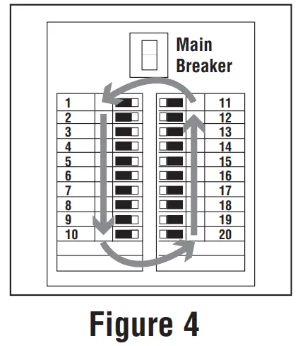 IDEAL 61 535 Automatic Circuit Breaker Identifier - Fig 1
