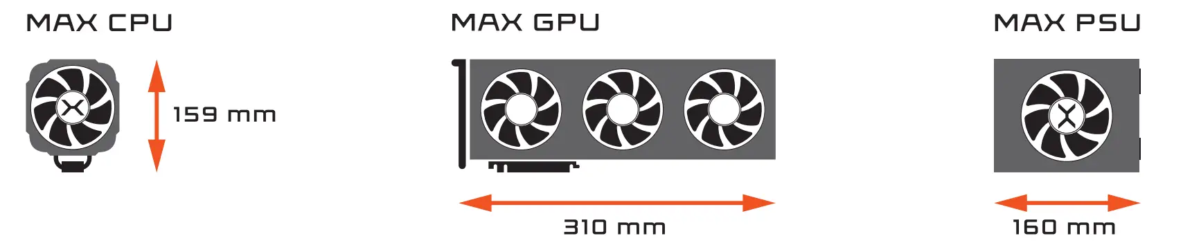 MAX CPU/ GPU/ PSU