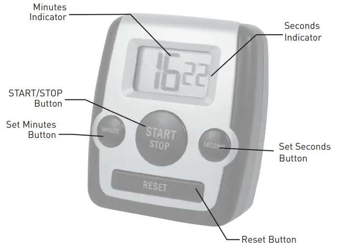 AcuRite 00534 Digital Timer - OVERVIEW OF FEATURES