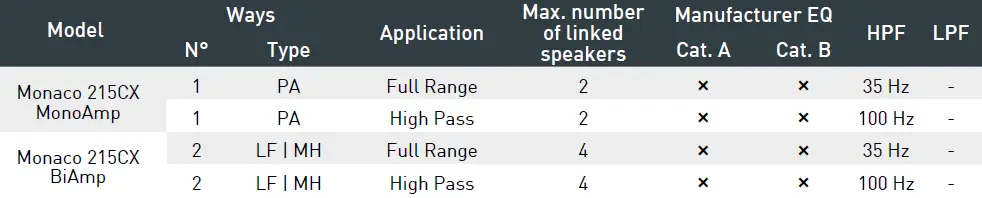 Outline-GTA-Series-Innovative-Power-Supply-FIG-10