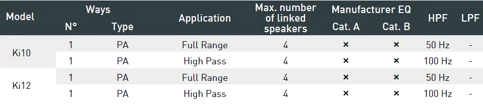 Outline-GTA-Series-Innovative-Power-Supply-FIG-11