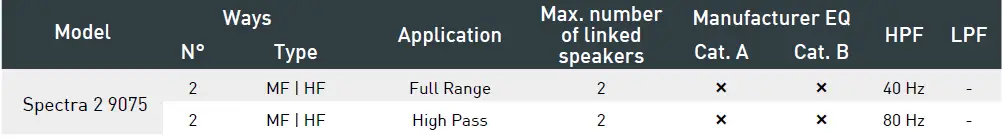 Outline-GTA-Series-Innovative-Power-Supply-FIG-13