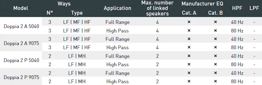 Outline-GTA-Series-Innovative-Power-Supply-FIG-14
