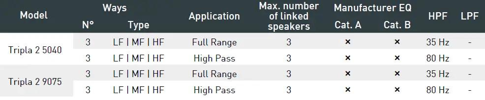 Outline-GTA-Series-Innovative-Power-Supply-FIG-15