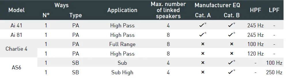 Outline-GTA-Series-Innovative-Power-Supply-FIG-19