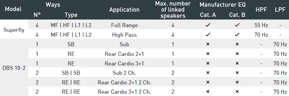 Outline-GTA-Series-Innovative-Power-Supply-FIG-2