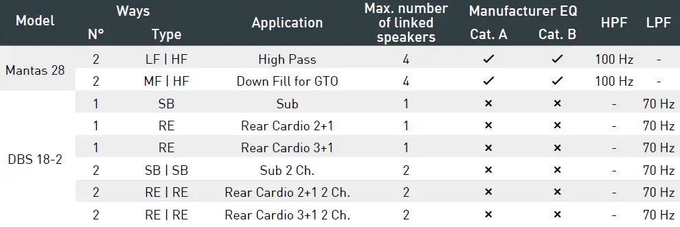 Outline-GTA-Series-Innovative-Power-Supply-FIG-3