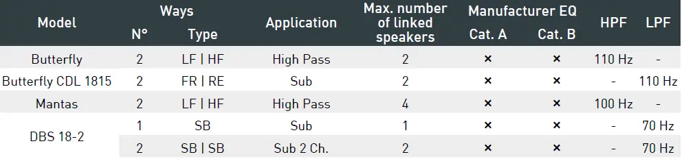 Outline-GTA-Series-Innovative-Power-Supply-FIG-4