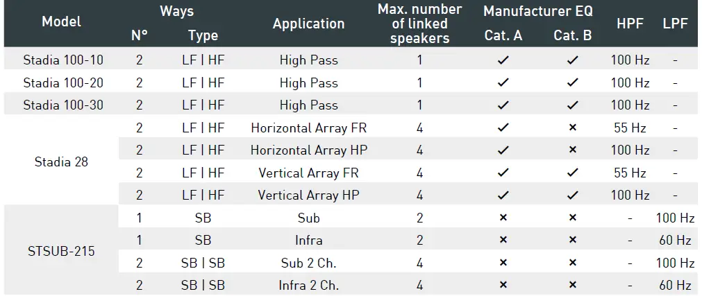 Outline-GTA-Series-Innovative-Power-Supply-FIG-5