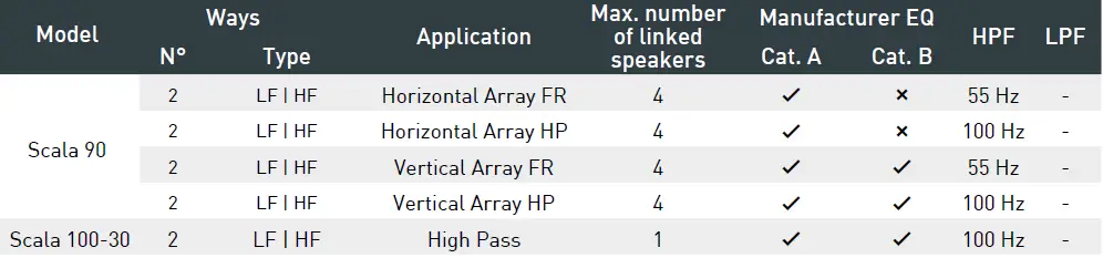 Outline-GTA-Series-Innovative-Power-Supply-FIG-7