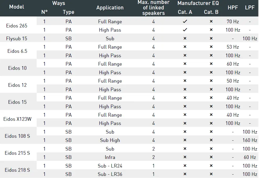 Outline-GTA-Series-Innovative-Power-Supply-FIG-8