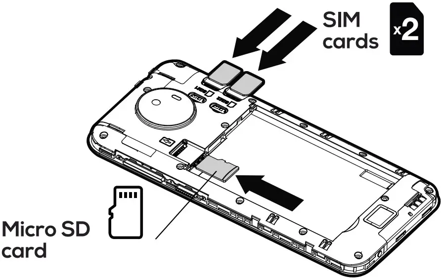 Install SIM cards memory card