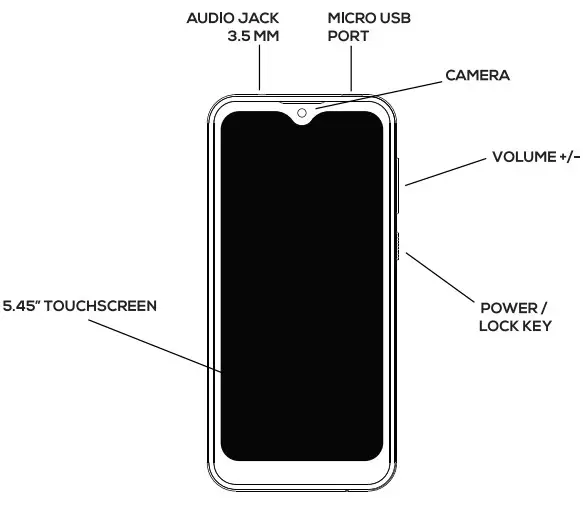 Get to know your Logic phone