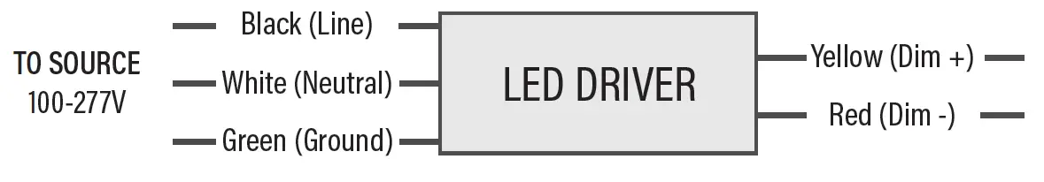 SUNCO-LIGHTING-LED-Ceiling-Panel-Light-03
