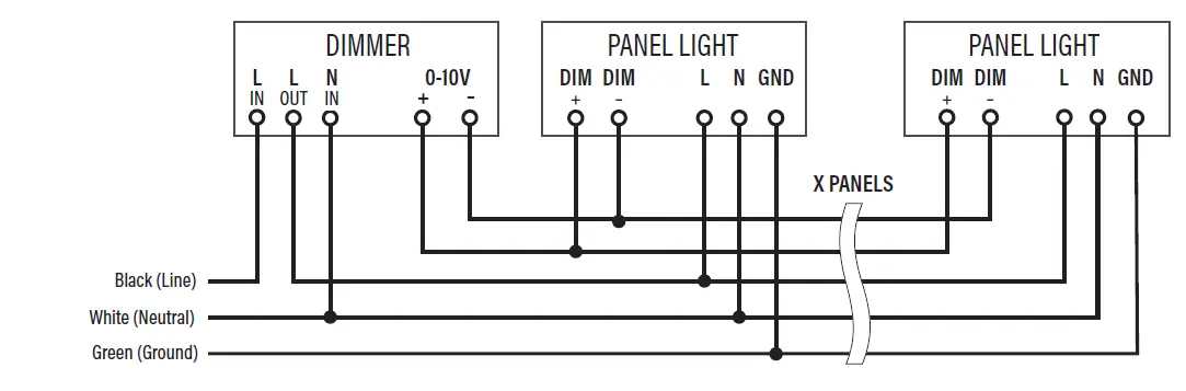 SUNCO-LIGHTING-LED-Ceiling-Panel-Light-06