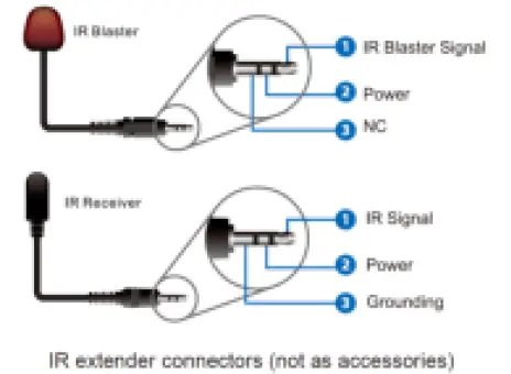 VigilLink VLMX-88VW 8x8 HDMI 2.0 Matrix 04