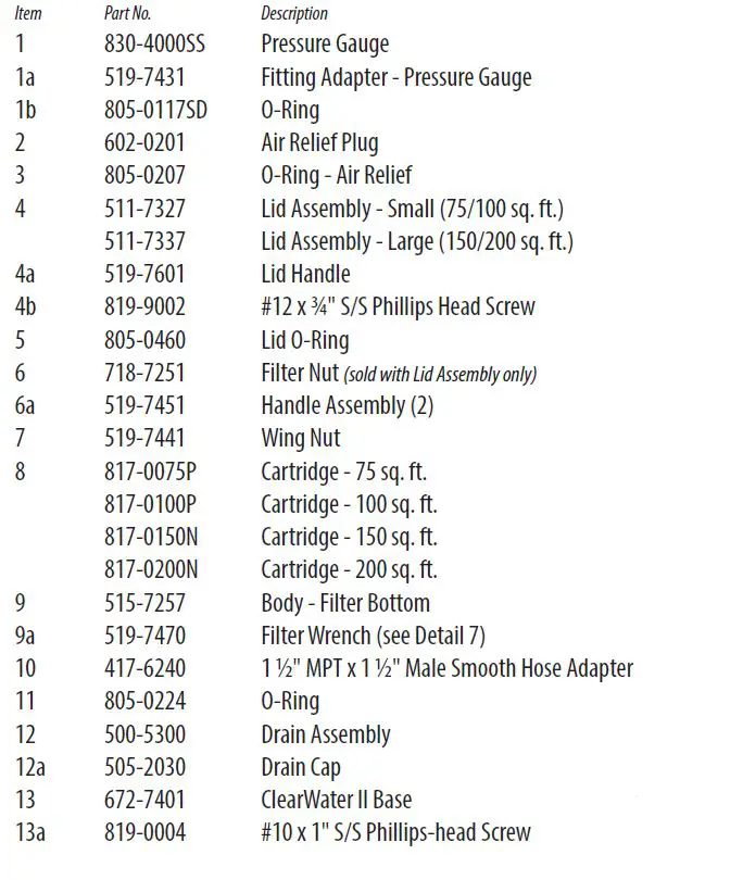 CLEAR WATER II Cartridge Standard System-5