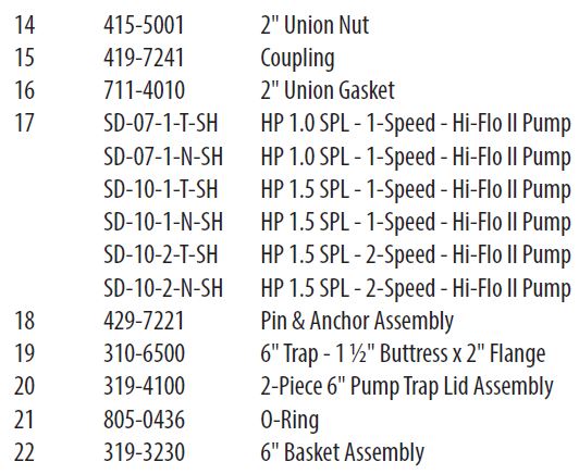CLEAR WATER II Cartridge Standard System-6