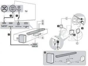 Installing and Using the Product