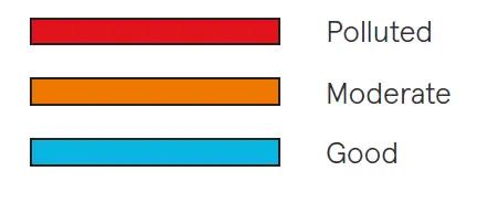 Blueair-3631101000-211+-Auto-Air-Purifier-fig- (5)