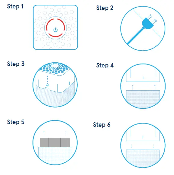 Blueair-3631101000-211+-Auto-Air-Purifier-fig- (9)
