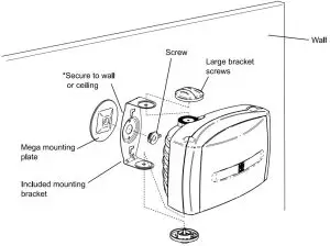 Mega mounting plate installation