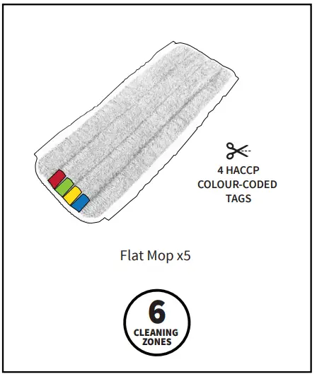 wecoline Curved Ergo Telescopic Handle - Package Contents2
