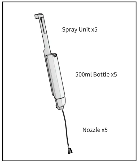 wecoline Curved Ergo Telescopic Handle - Package Contents3