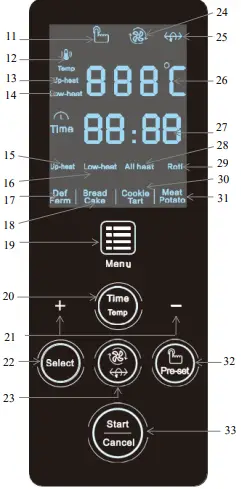 marta MT-4269 Electric Oven -fig3